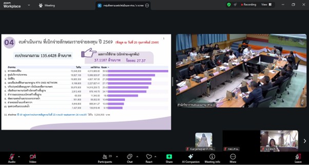 title - เลขาธิการ ส.ป.ก. ประชุมคณะทำงานติดตามเร่งรัดการใช้จ่ายเงินงบประมาณประจำปีงบประมาณ พ.ศ. 2569 ของ ส.ป.ก. ครั้งที่ 2/2569